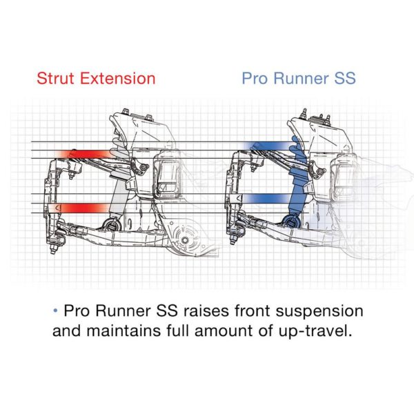 F-150 09-13 PRO COMP PRO RUNNER MONOTUBE SHOCK ABSORBER